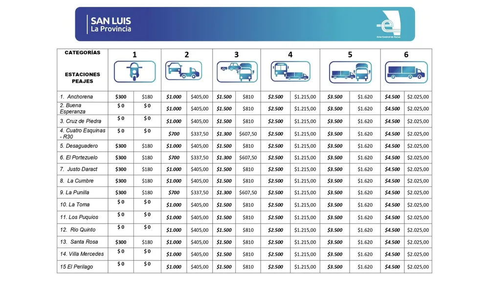 TARIFAS-2024-actualizada-al-28-6_page-0001-2048x1243