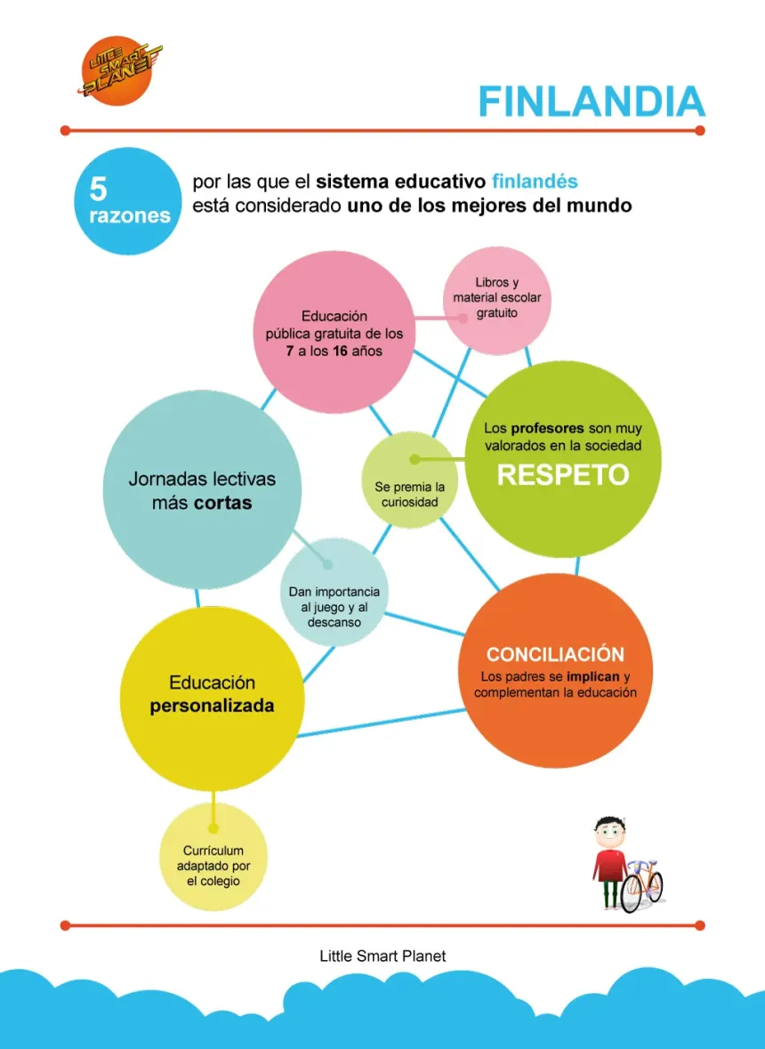 sistema-educativo-finlandia.jpg