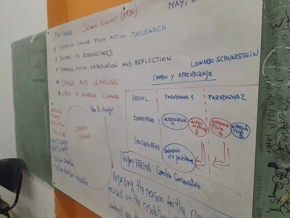 Pizarra23 (1)