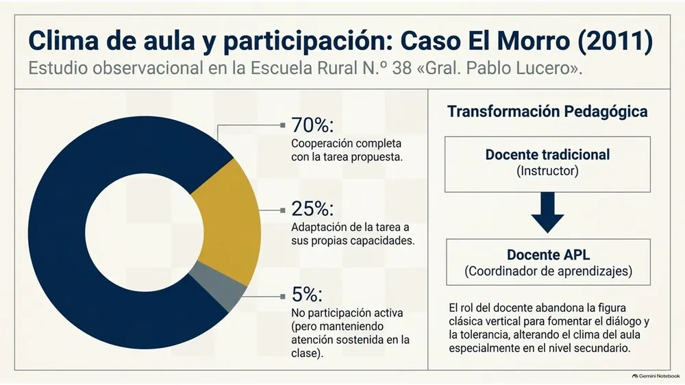 Diapositiva8